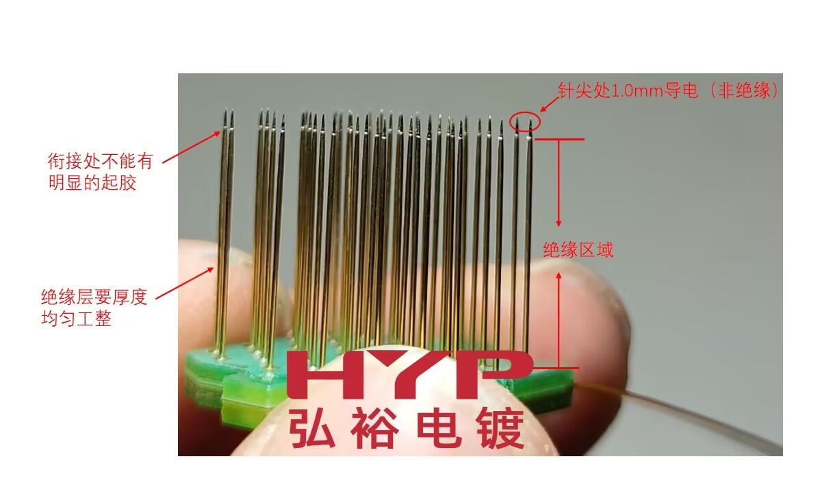 金价攀升，电子连接器滚镀金需求是否可被替代？